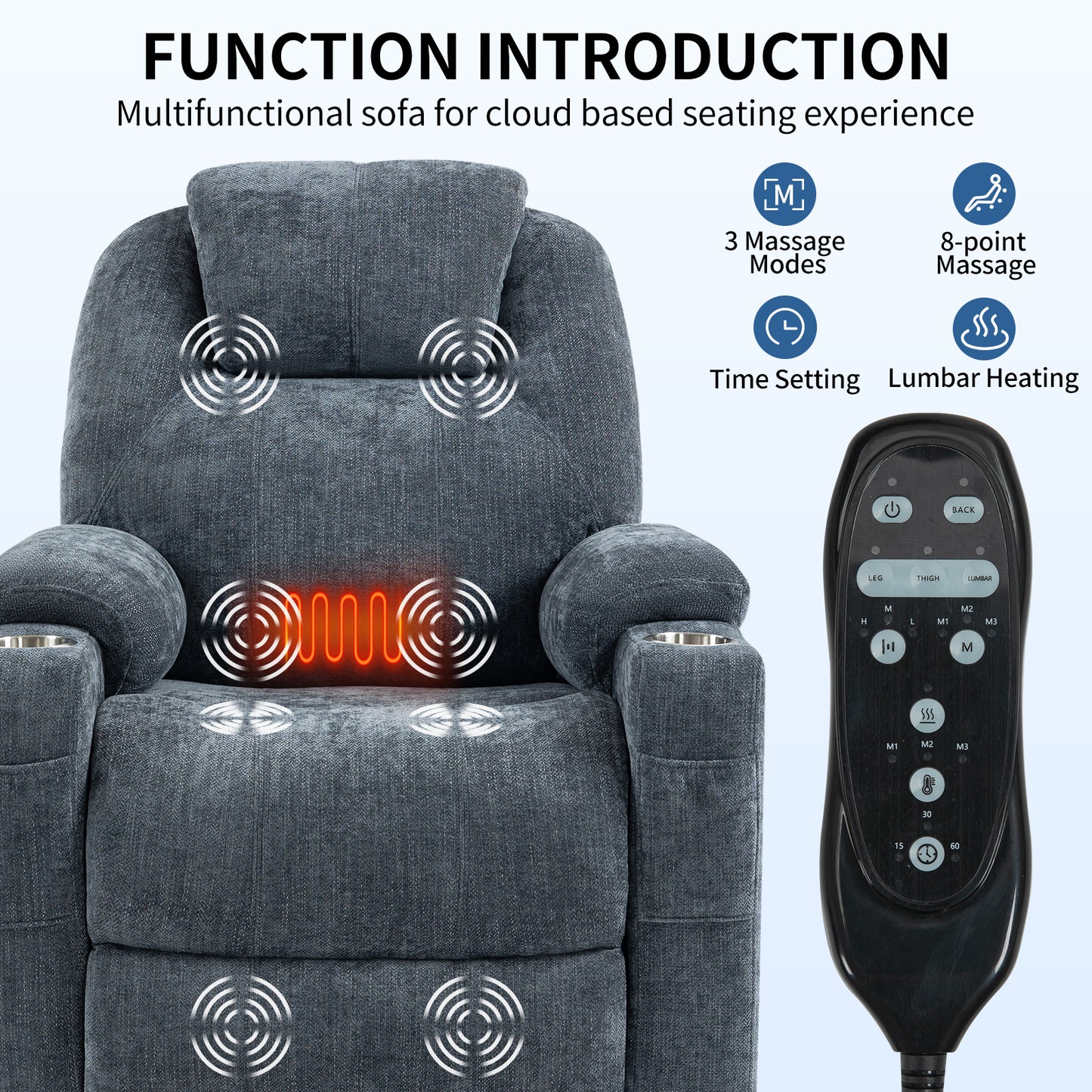 Okin motor Up to 350 LBS Chenille Power Lift Recliner Chair Blue